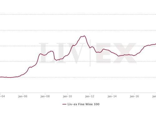I prezzi dei vini pregiati continuano a salire in Gennaio