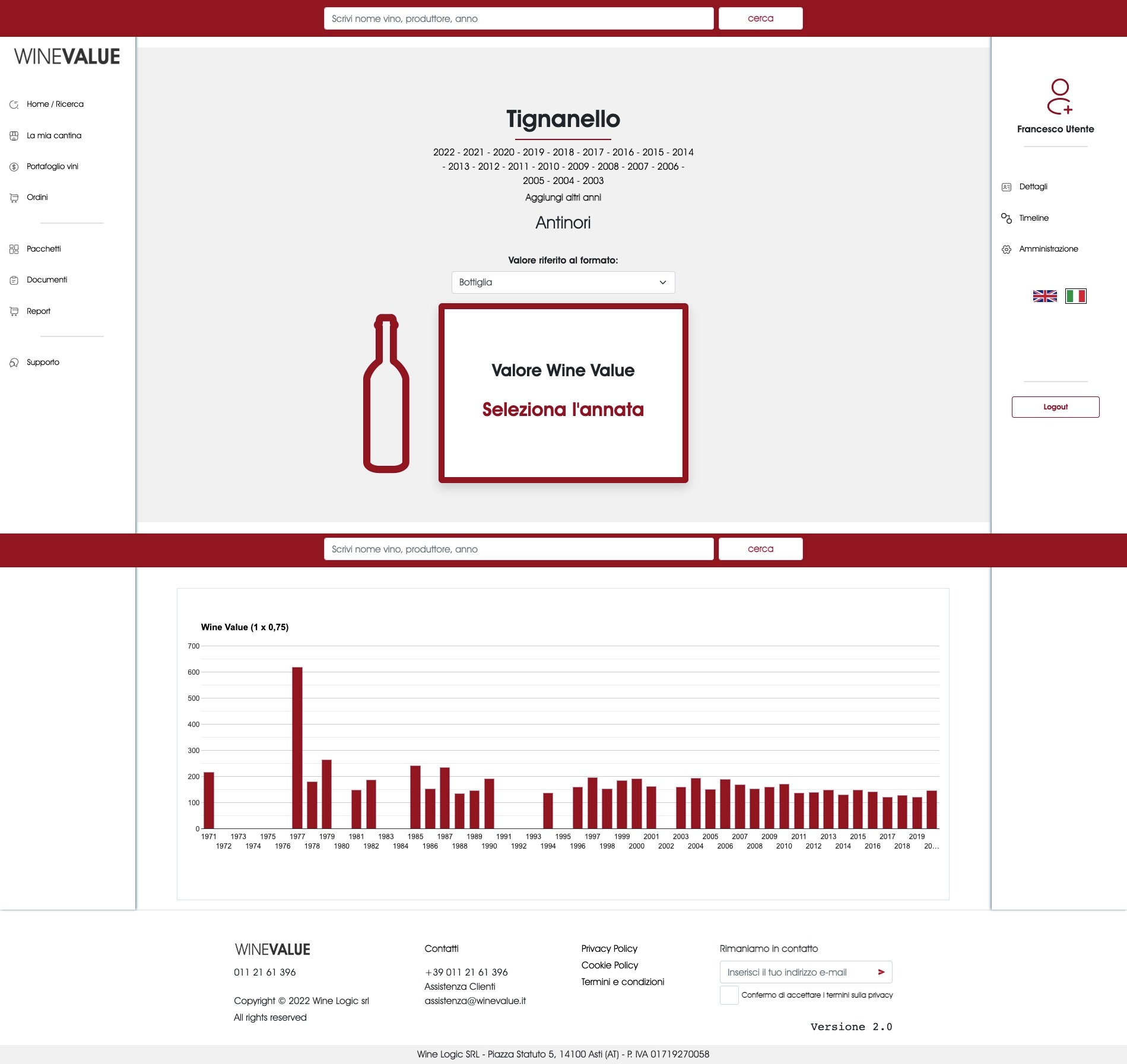 Il Wine Value del Tignanello, investire in vino